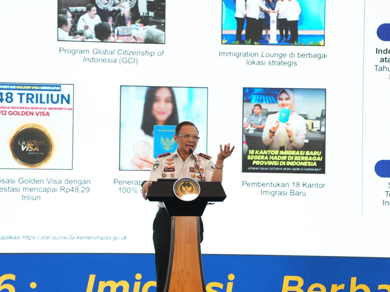 Imigrasi Canangkan Strategi Optimalisasi Layanan dan Infrastruktur demi Wujudkan Ekosistem Digital