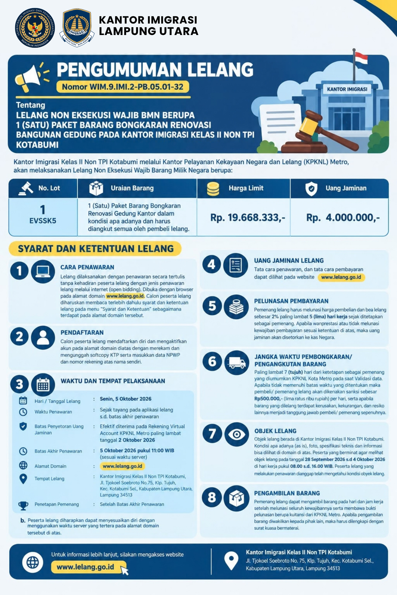 Kantor Imigrasi Kotabumi Buka Lelang Non Eksekusi Wajib BMN Barang Bongkaran Renovasi Gedung